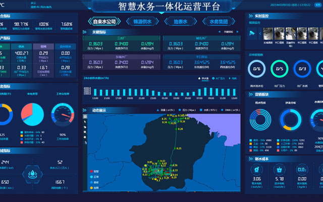 智慧水務平臺界面.png